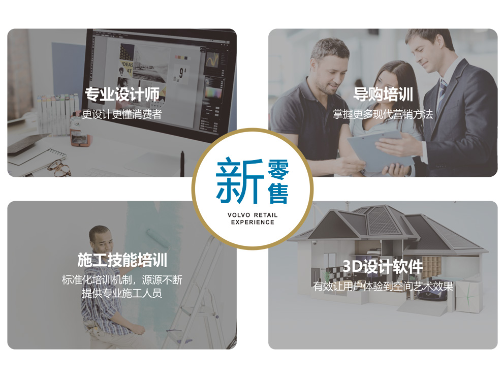 加盟页面设计_05.jpg